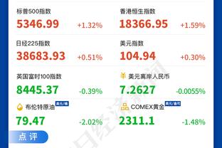 谈谈对快船队的看法？库兹马：我宁愿他们保留原来的阵容